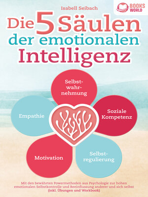 cover image of Die 5 Säulen der emotionalen Intelligenz